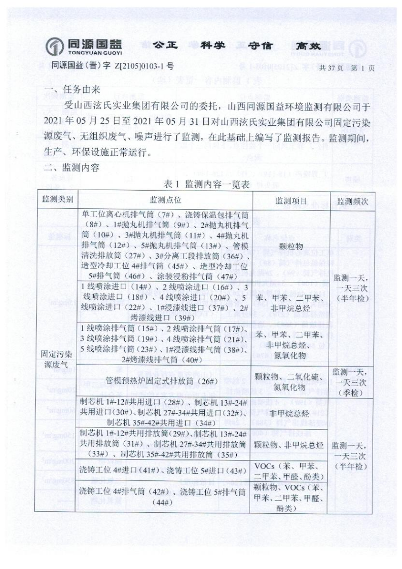 2021年2季度監(jiān)測(cè)報(bào)告_06.png