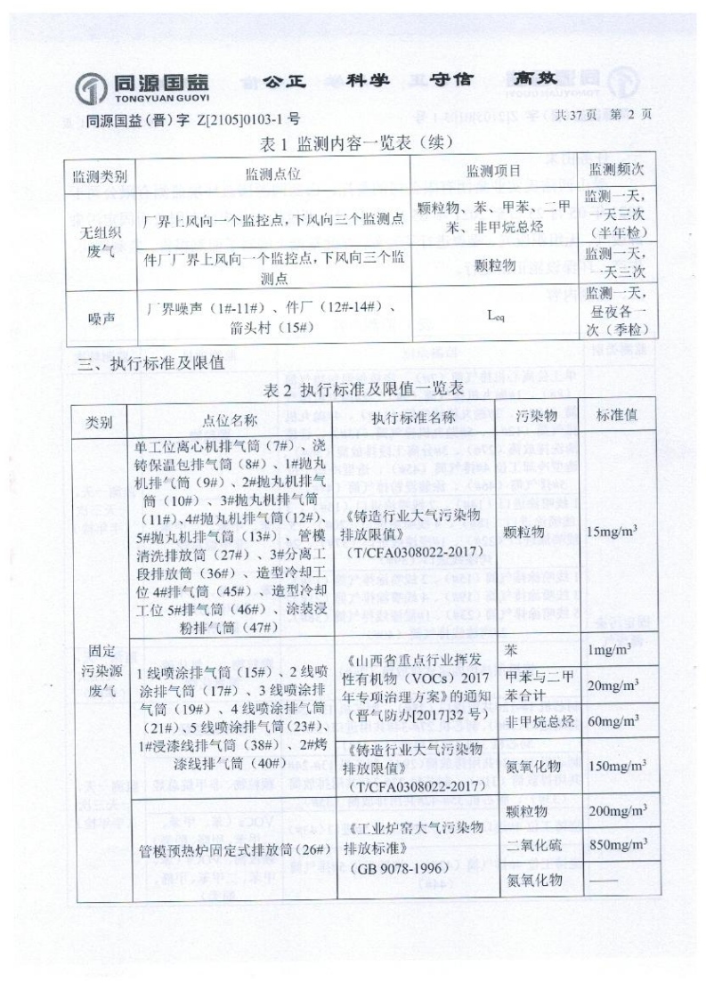 2021年2季度監(jiān)測(cè)報(bào)告_07.png