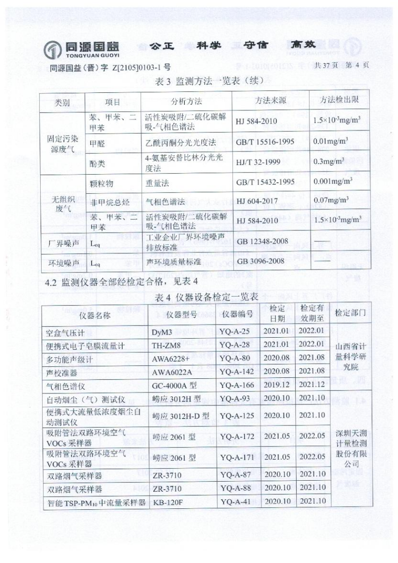 2021年2季度監(jiān)測(cè)報(bào)告_09.png