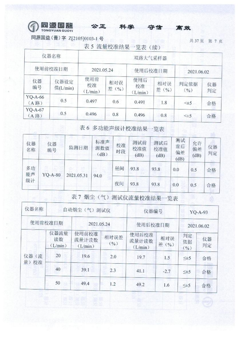 2021年2季度監(jiān)測(cè)報(bào)告_12.png
