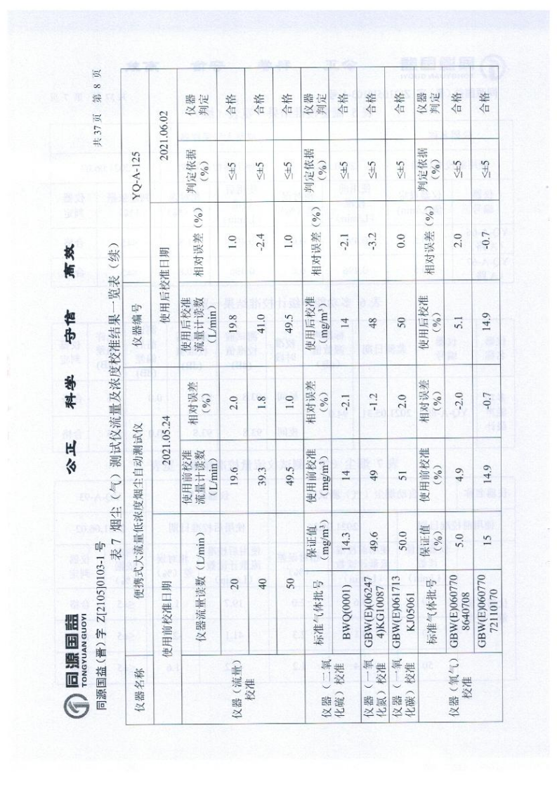 2021年2季度監(jiān)測(cè)報(bào)告_13.png