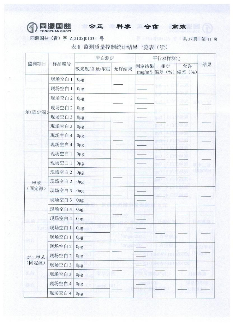 2021年2季度監(jiān)測(cè)報(bào)告_16.png