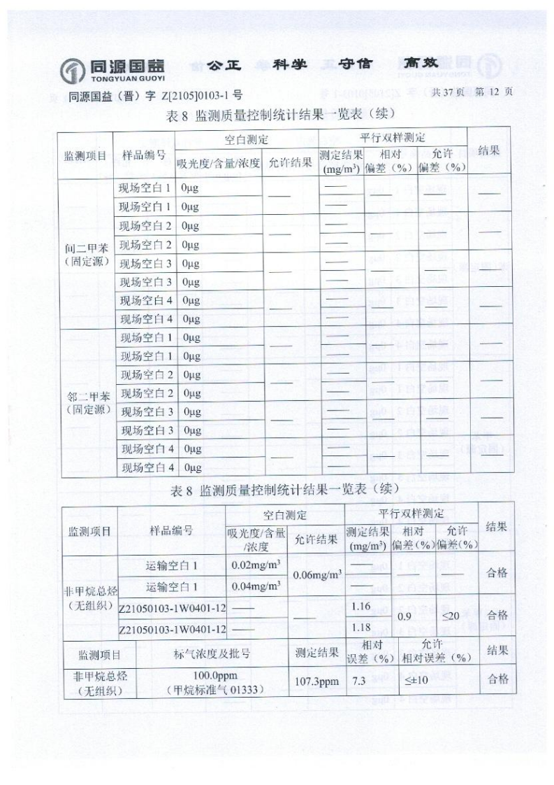 2021年2季度監(jiān)測(cè)報(bào)告_17.png