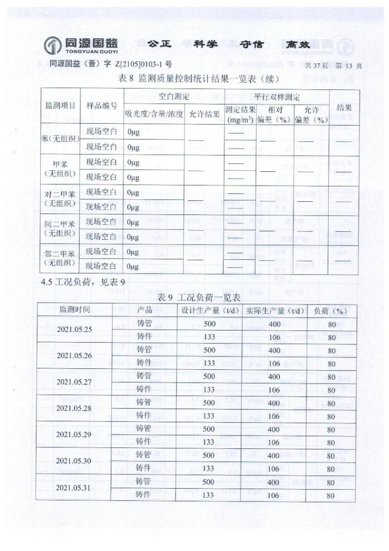 2021年2季度監(jiān)測(cè)報(bào)告_18.png
