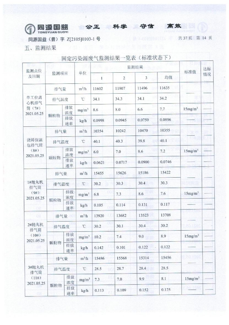 2021年2季度監(jiān)測(cè)報(bào)告_19.png