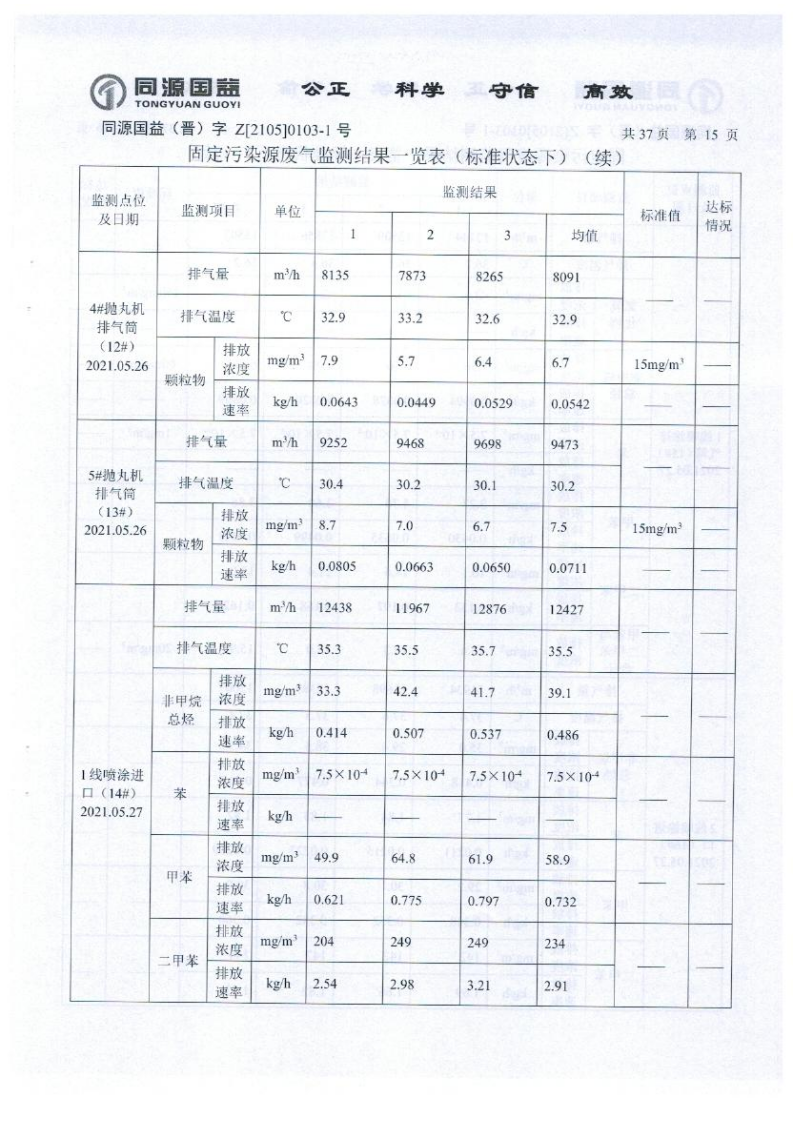 2021年2季度監(jiān)測(cè)報(bào)告_20.png