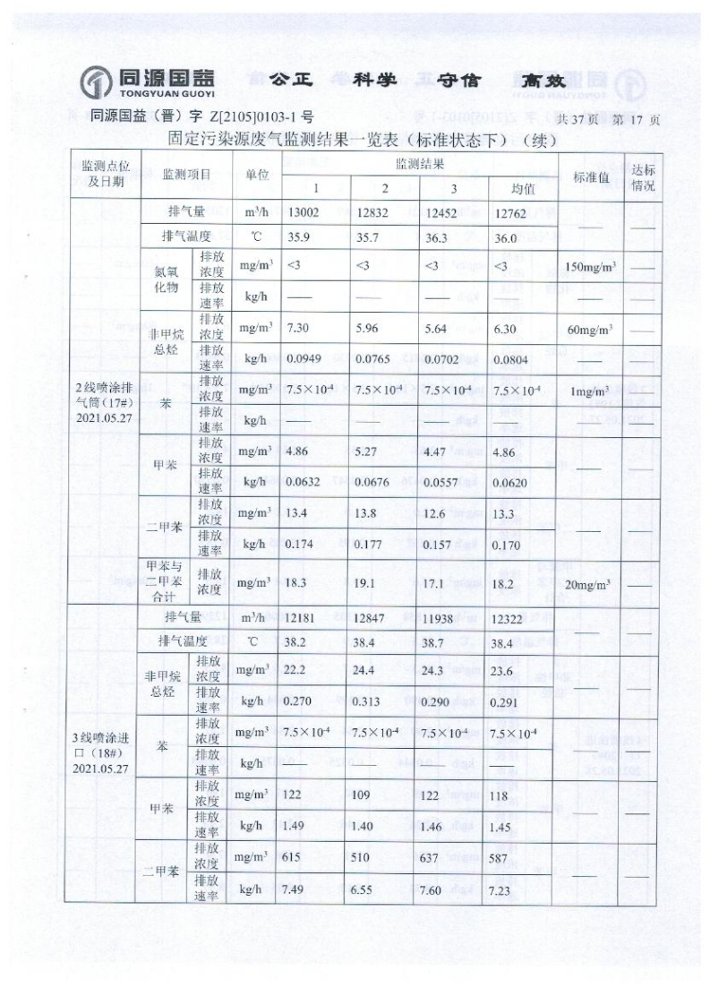 2021年2季度監(jiān)測(cè)報(bào)告_22.png