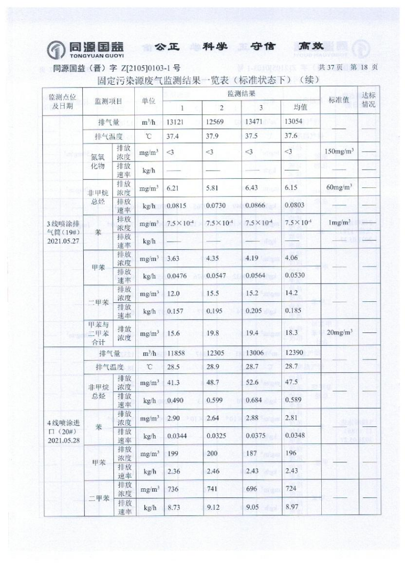 2021年2季度監(jiān)測(cè)報(bào)告_23.png