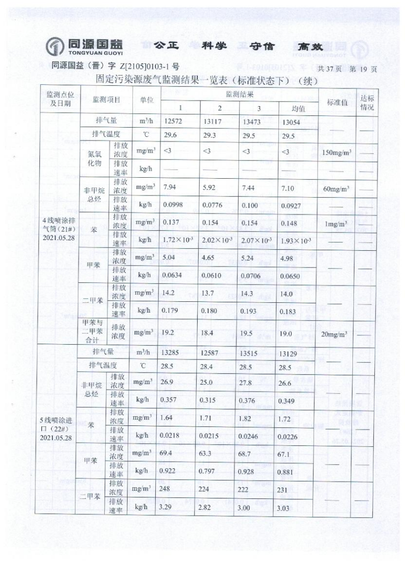 2021年2季度監(jiān)測(cè)報(bào)告_24.png