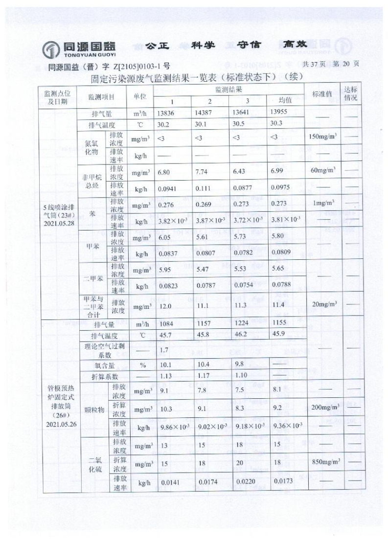 2021年2季度監(jiān)測(cè)報(bào)告_25.png
