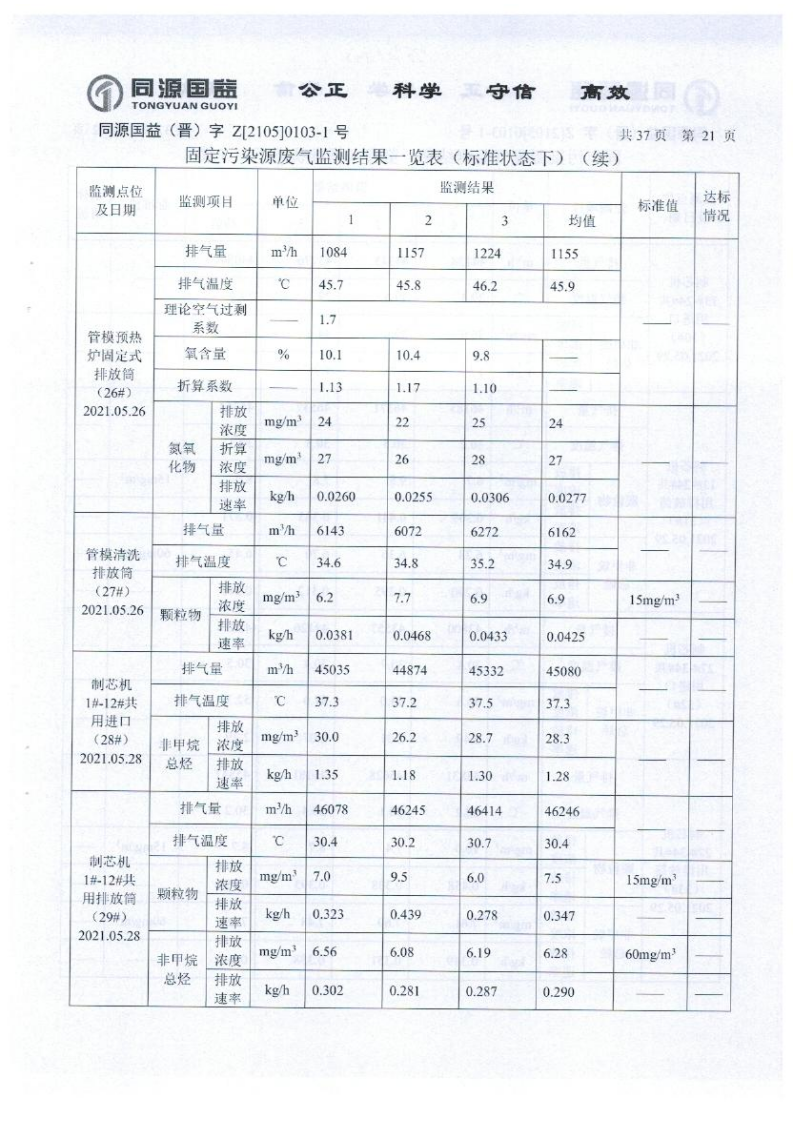 2021年2季度監(jiān)測(cè)報(bào)告_26.png