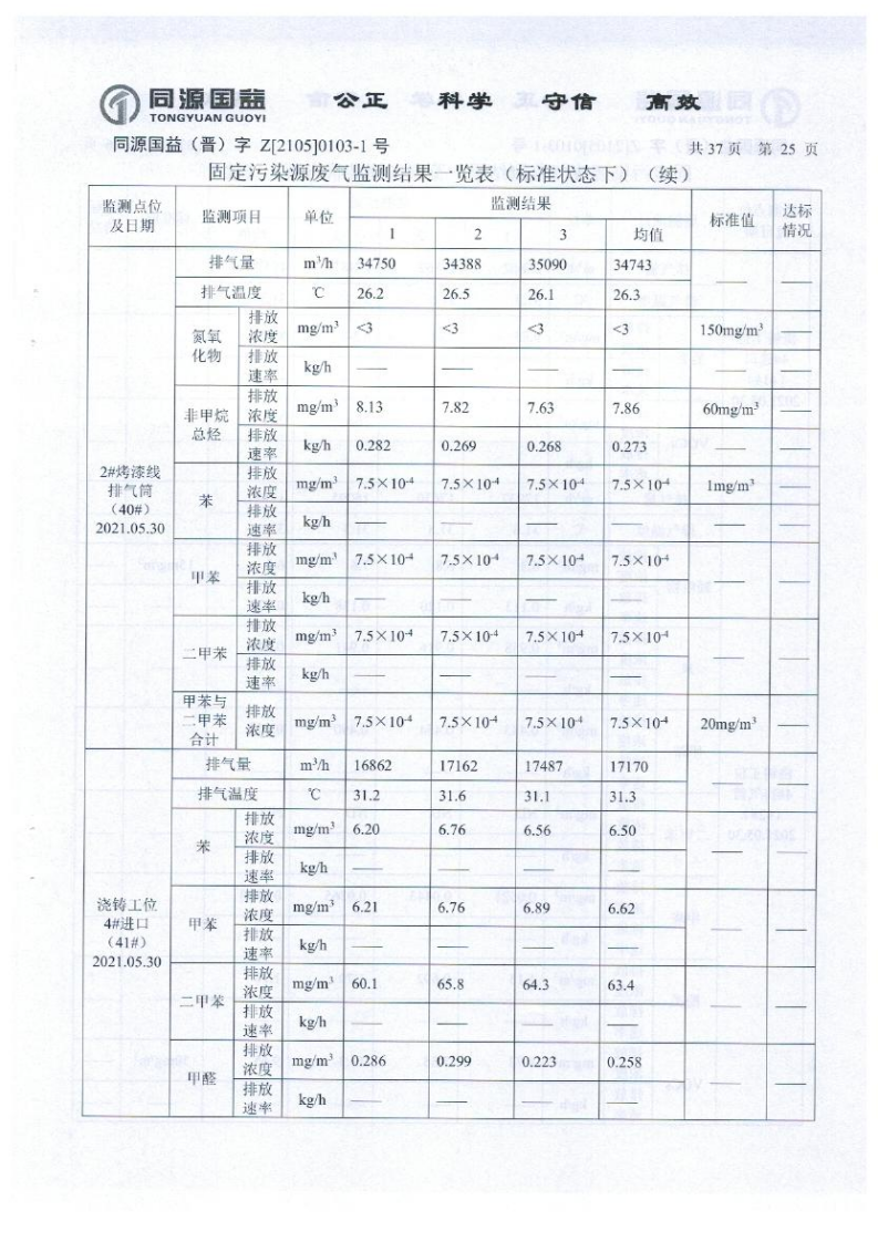 2021年2季度監(jiān)測(cè)報(bào)告_30.png