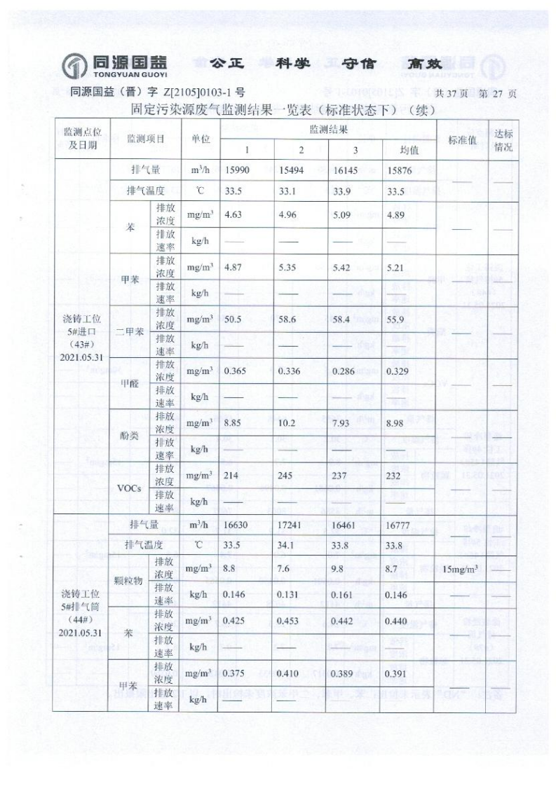 2021年2季度監(jiān)測(cè)報(bào)告_32.png