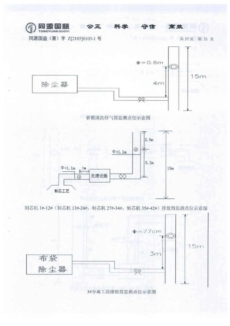 2021年2季度監(jiān)測(cè)報(bào)告_36.png