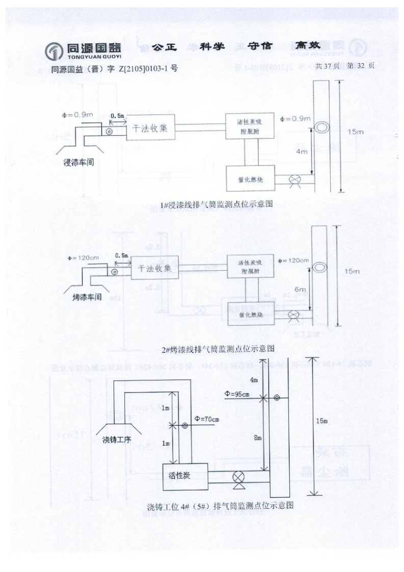 2021年2季度監(jiān)測(cè)報(bào)告_37.png
