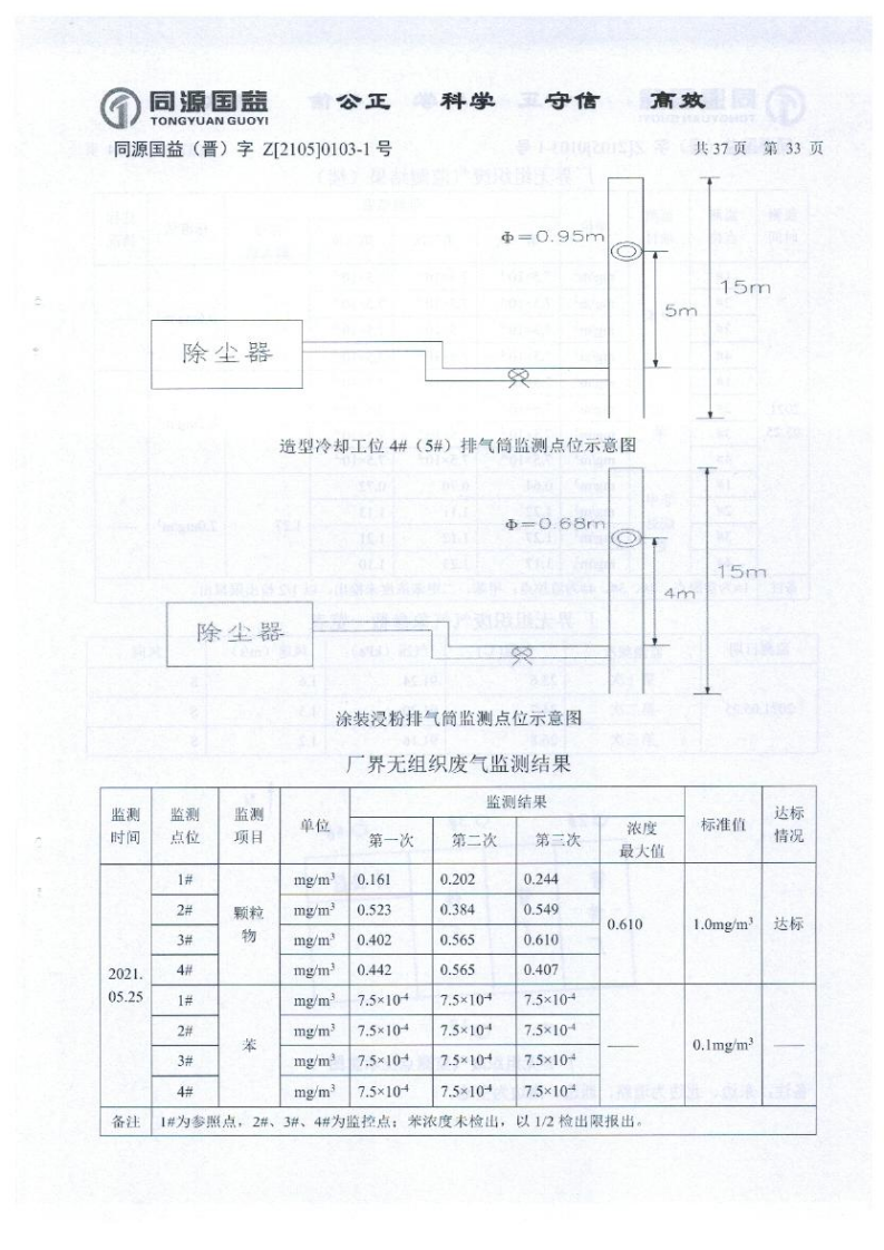 2021年2季度監(jiān)測(cè)報(bào)告_38.png