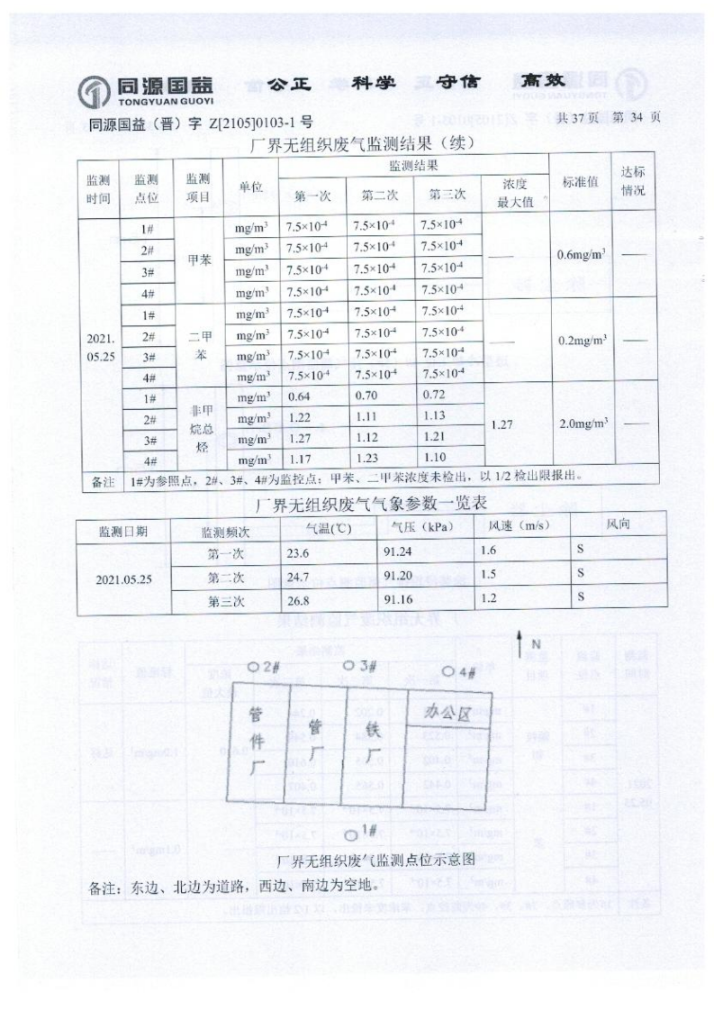 2021年2季度監(jiān)測(cè)報(bào)告_39.png