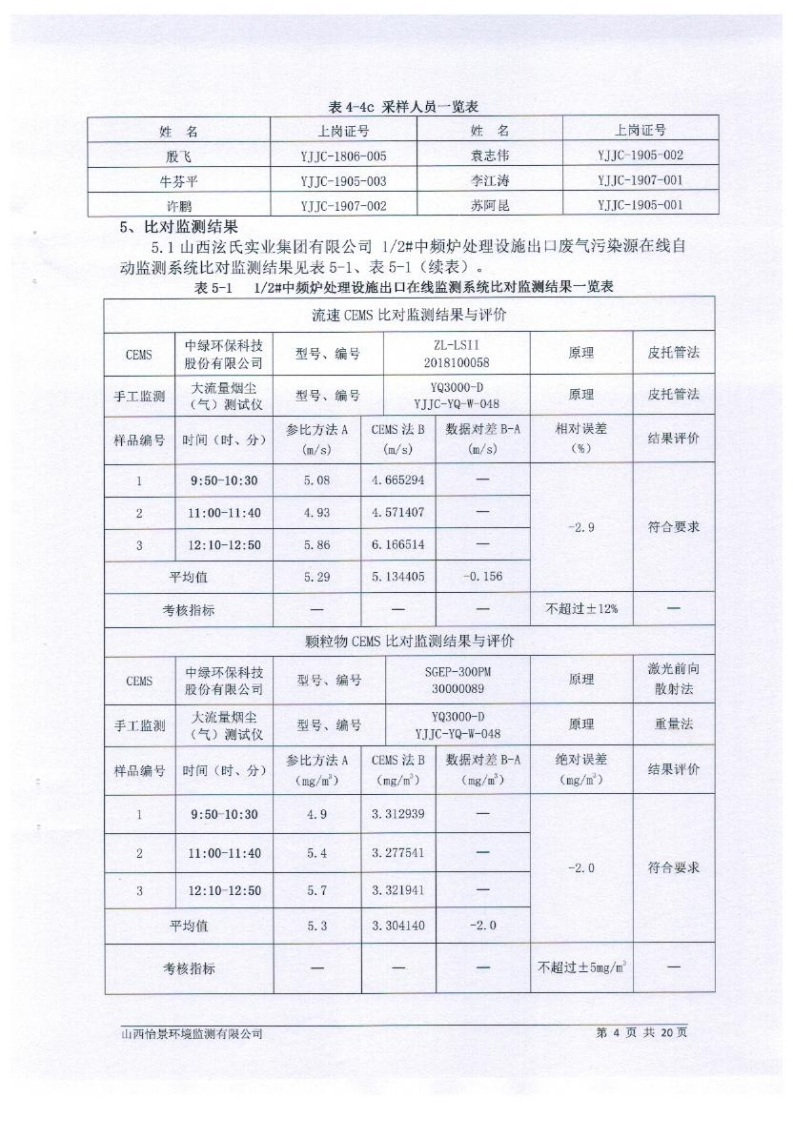 2021年2季度在線比對監(jiān)測報(bào)告2_07.png