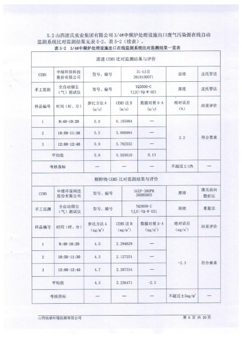 2021年2季度在線比對監(jiān)測報(bào)告2_09.png