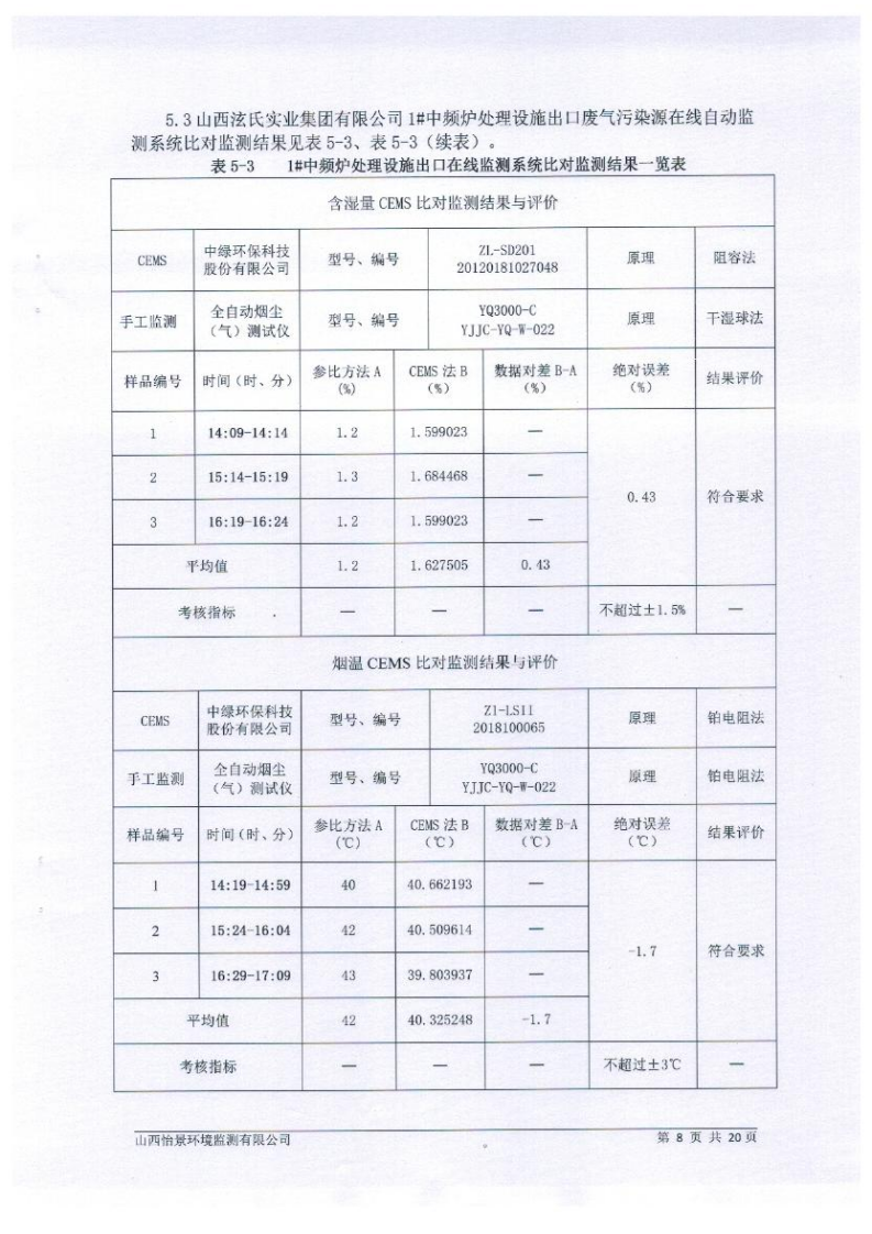 2021年2季度在線比對監(jiān)測報(bào)告2_11.png