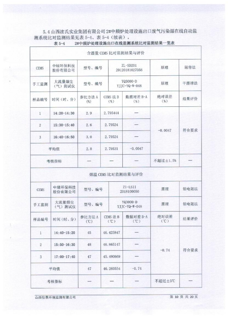 2021年2季度在線比對監(jiān)測報(bào)告2_13.png
