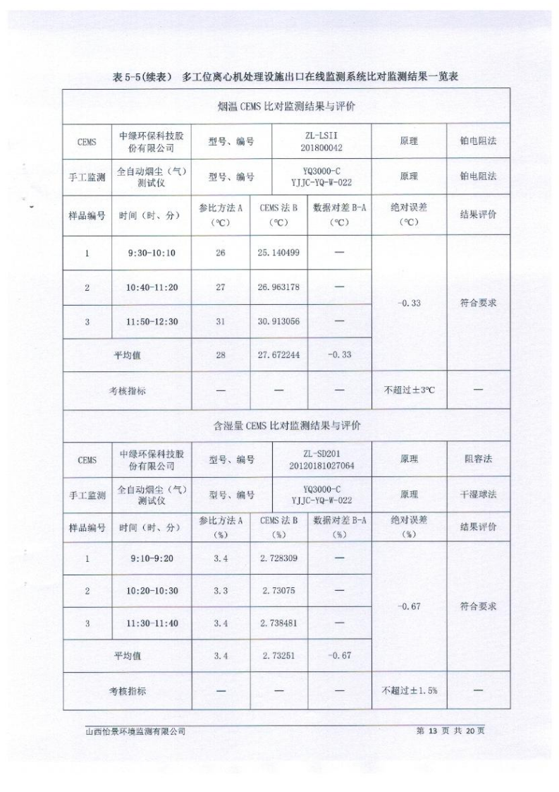 2021年2季度在線比對監(jiān)測報(bào)告2_16.png