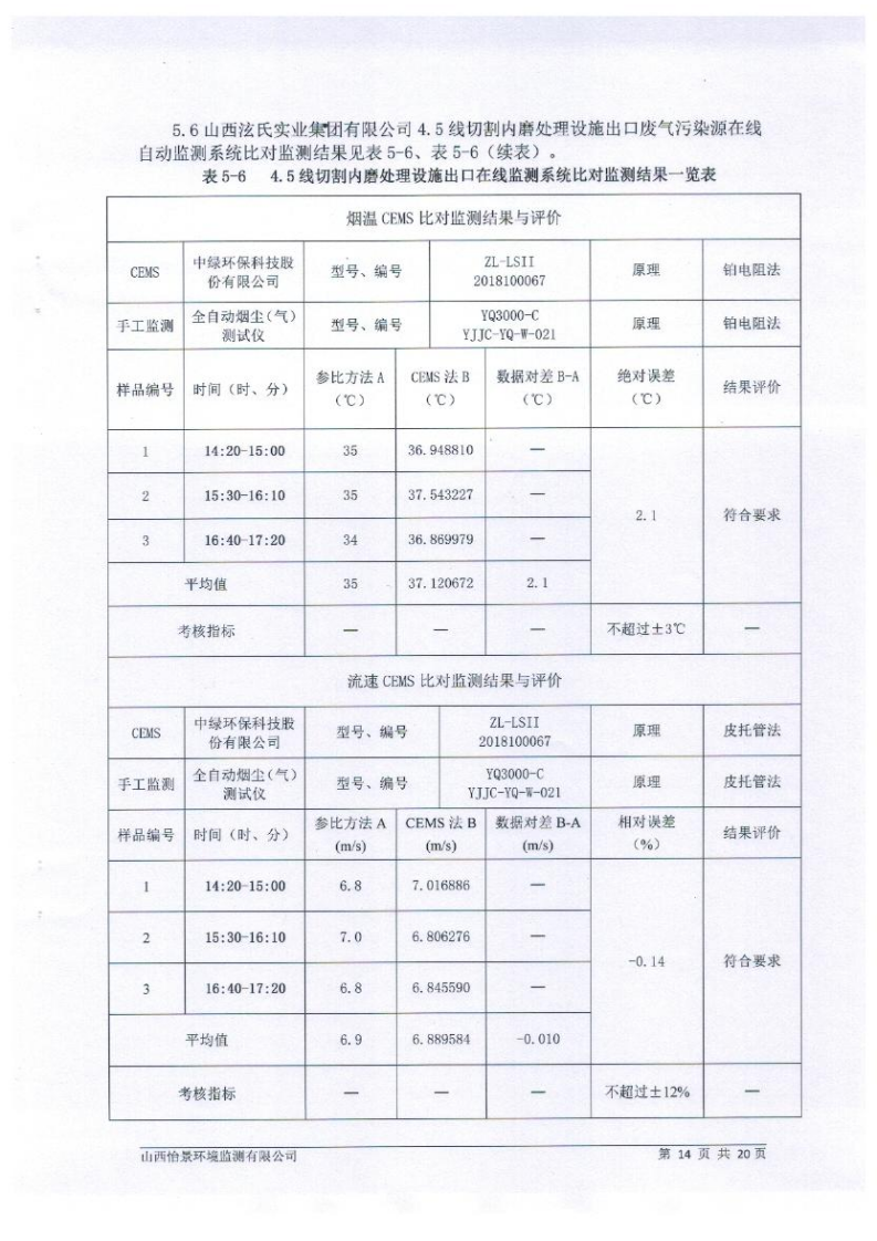 2021年2季度在線比對監(jiān)測報(bào)告2_17.png